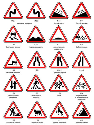 Новые дорожные знаки в Европе